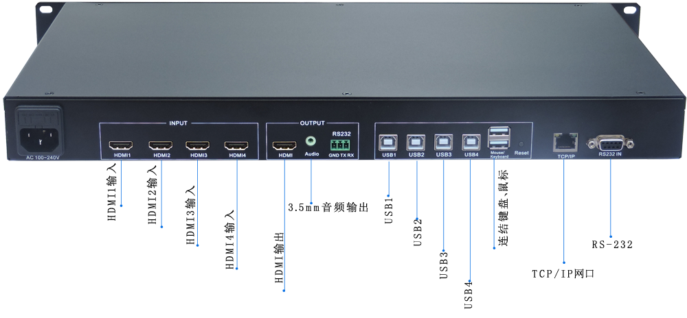 TK-FT4000P四画面分割器接口示意图