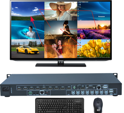 TK-MT91九画面分割器KVM功能示意图