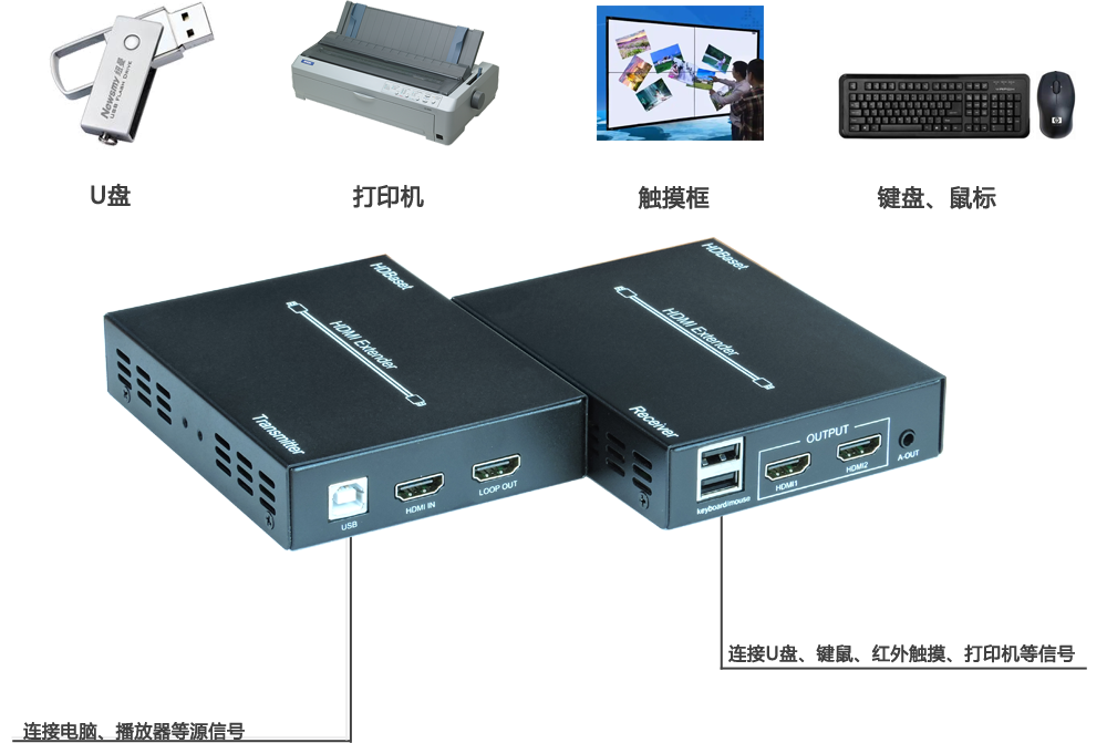 TK-HD100P HDBaset延长器同步延长USB2.0信号