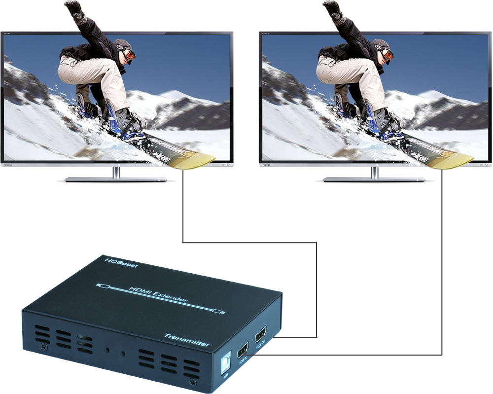 TK-HD100P HDBaset传输器接收端分配输出图片展示