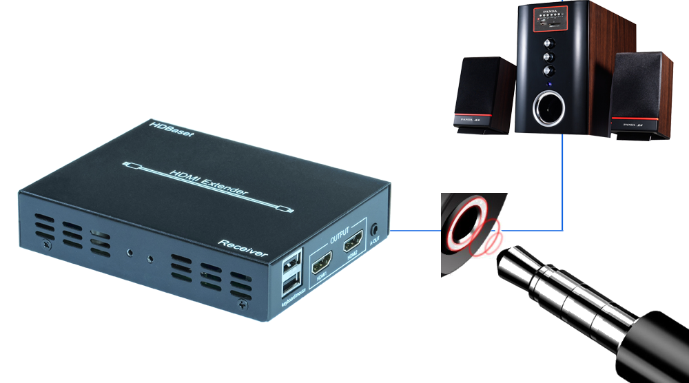 TK-HD100P HDBaset传输器接收端独立音频输出